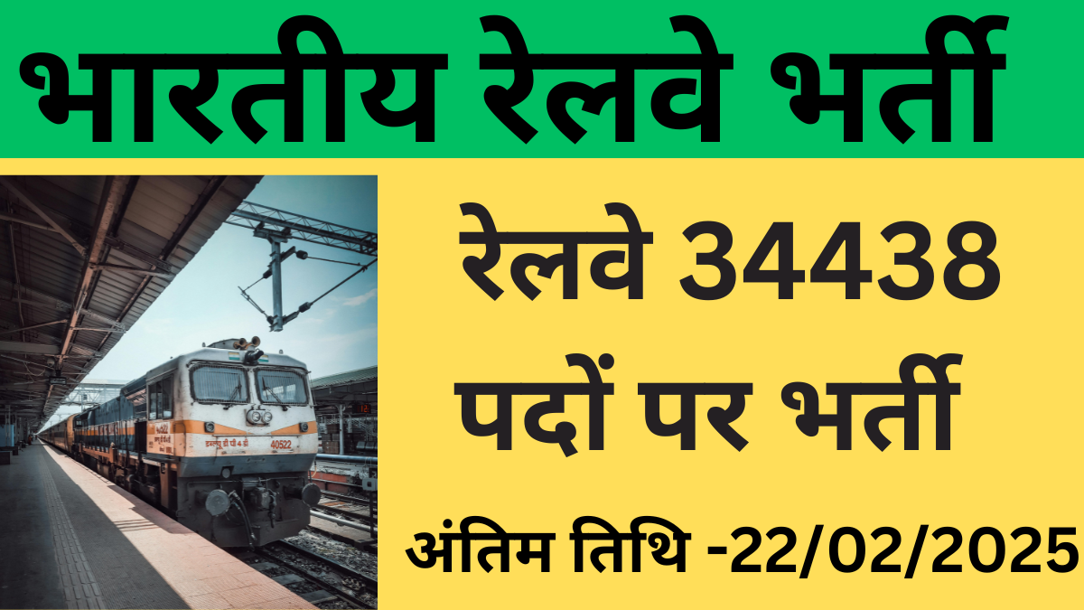 Railway Bharti 2025